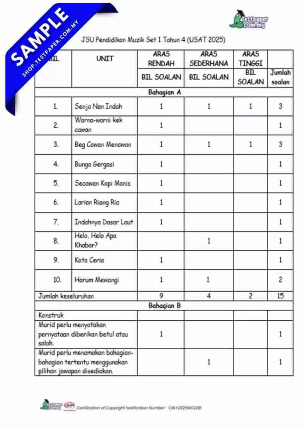 PDF Ujian Akhir Pendidikan Muzik Tahun 4 2025 Dalam Bentuk Word dan JSU KSSR