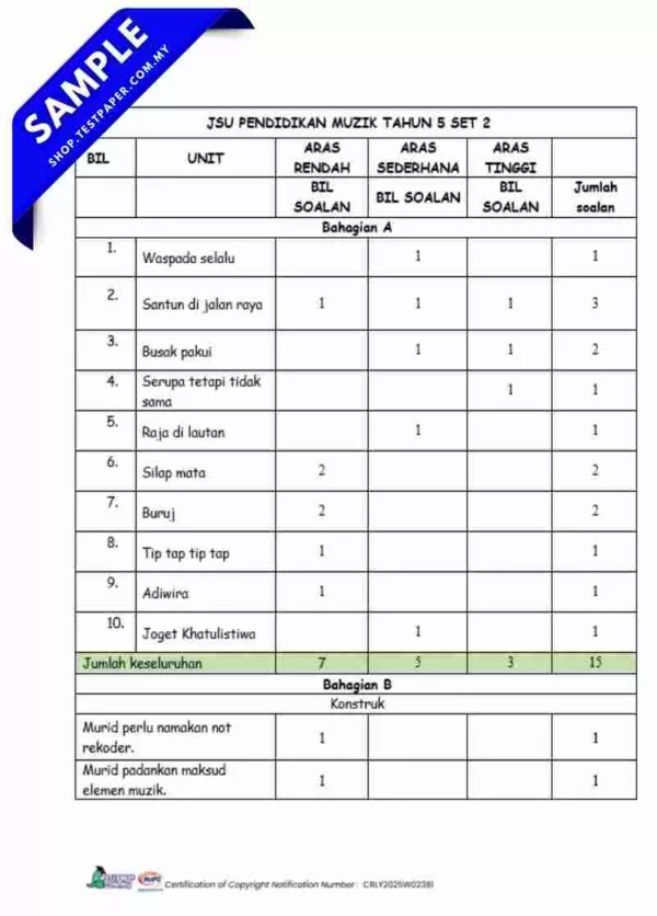 Dokumen Ujian Akhir Pendidikan Muzik Tahun 5 UASA 2025 Disediakan Dalam PDF, Word dan JSU