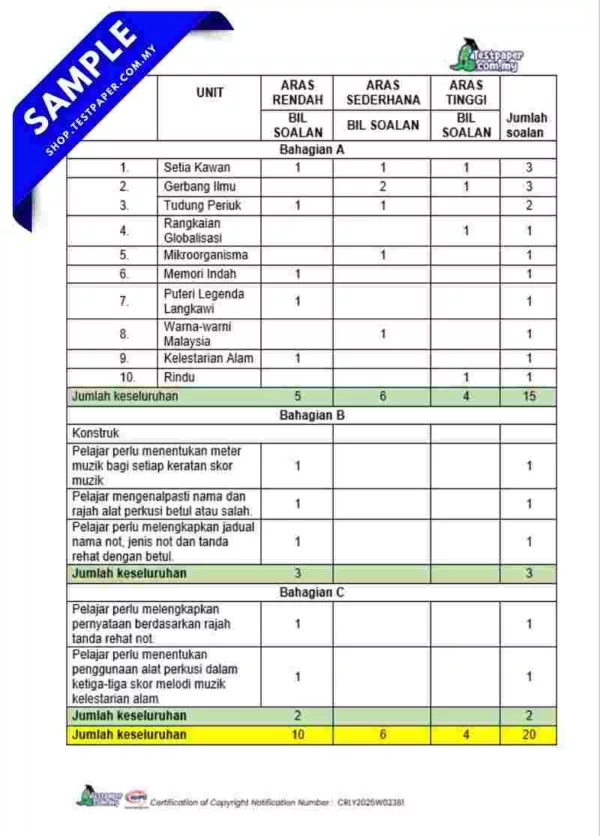Dokumen Ujian Akhir Pendidikan Muzik Tahun 6 2025 Bersama Word dan JSU