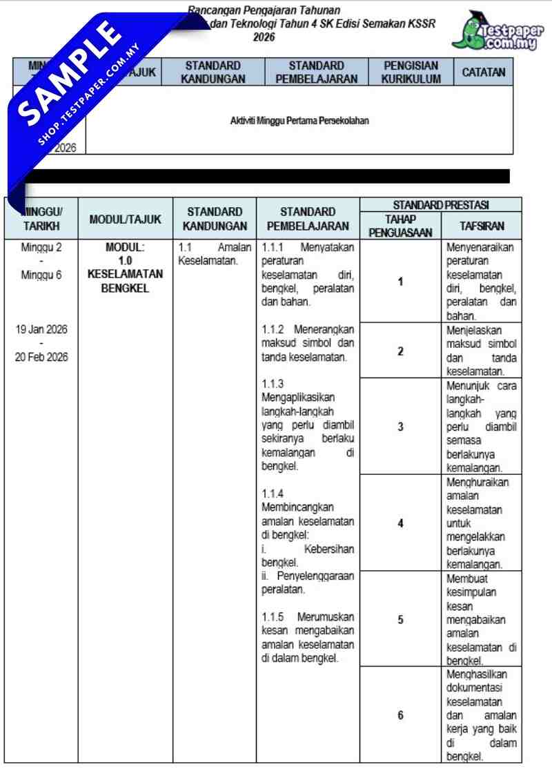 Download RPT dan RPH RBT Tahun 4 2026 Terkini Bersama RPM Disediakan 5 Download RPT dan RPH RBT Tahun 4 2026 Terkini Bersama RPM Disediakan