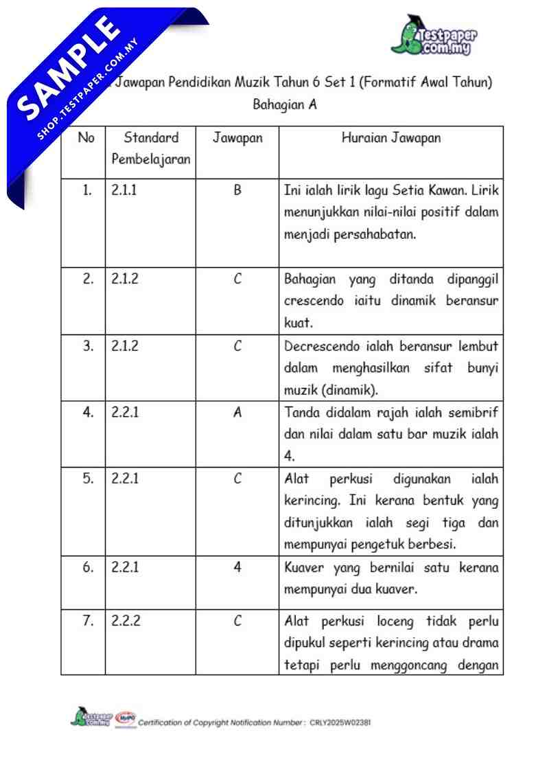 Dokumen Soalan Formatif Ujian Awal Tahun Pendidikan Muzik Tahun 6 2026 Terkini Penggal 1 7 Dokumen Soalan Formatif Ujian Awal Tahun Pendidikan Muzik Tahun 6 2026 Terkini Penggal 1