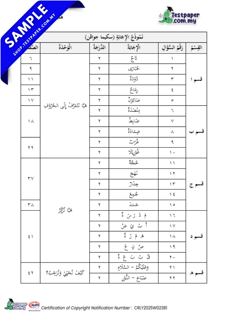 Koleksi Latihan Ujian Akhir Tahun Bahasa Arab Tahun 1 2026 UASA PDF dan Word JSU 6 Koleksi Latihan Ujian Akhir Tahun Bahasa Arab Tahun 1 2026 UASA PDF dan Word JSU