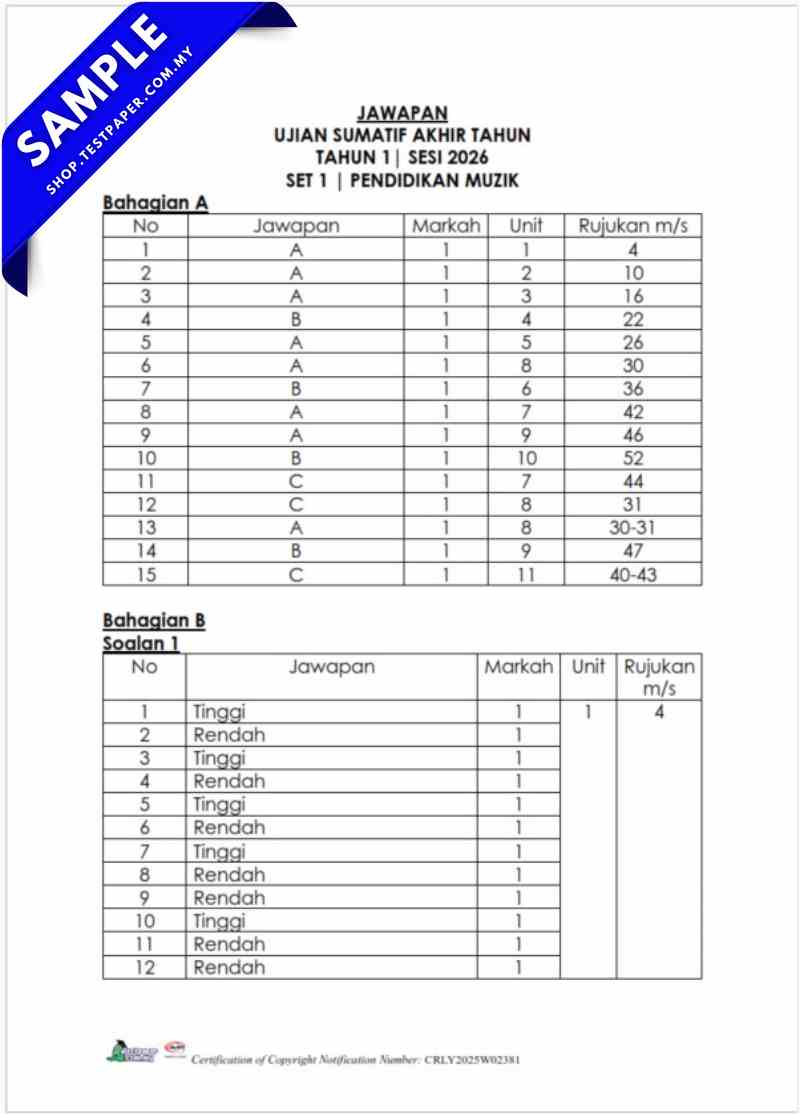 Download Ujian Akhir Tahun Pendidikan Muzik Tahun 1 2026 UASA PDF dan Word JSU 6 Download Ujian Akhir Tahun Pendidikan Muzik Tahun 1 2026 UASA PDF dan Word JSU