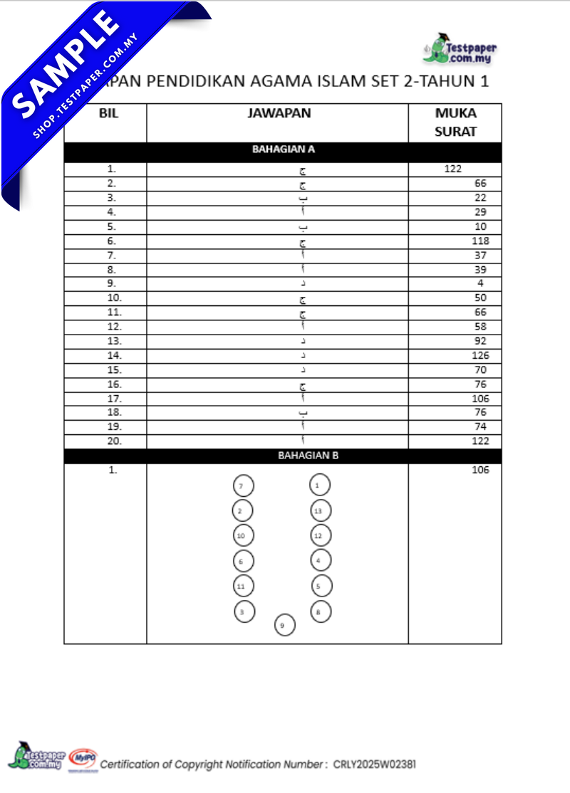 Koleksi Latihan Ujian Akhir Tahun Pendidikan Islam Tahun 1 2026 UASA PDF dan Word JSU 6 Koleksi Latihan Ujian Akhir Tahun Pendidikan Islam Tahun 1 2026 UASA PDF dan Word JSU