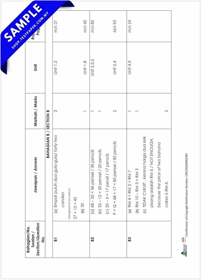 PDF Soalan Ujian Akhir Matematik Tahun 1 2026 UASA PDF dan Word Serta JSU Terkini 7 PDF Soalan Ujian Akhir Matematik Tahun 1 2026 UASA PDF dan Word Serta JSU Terkini
