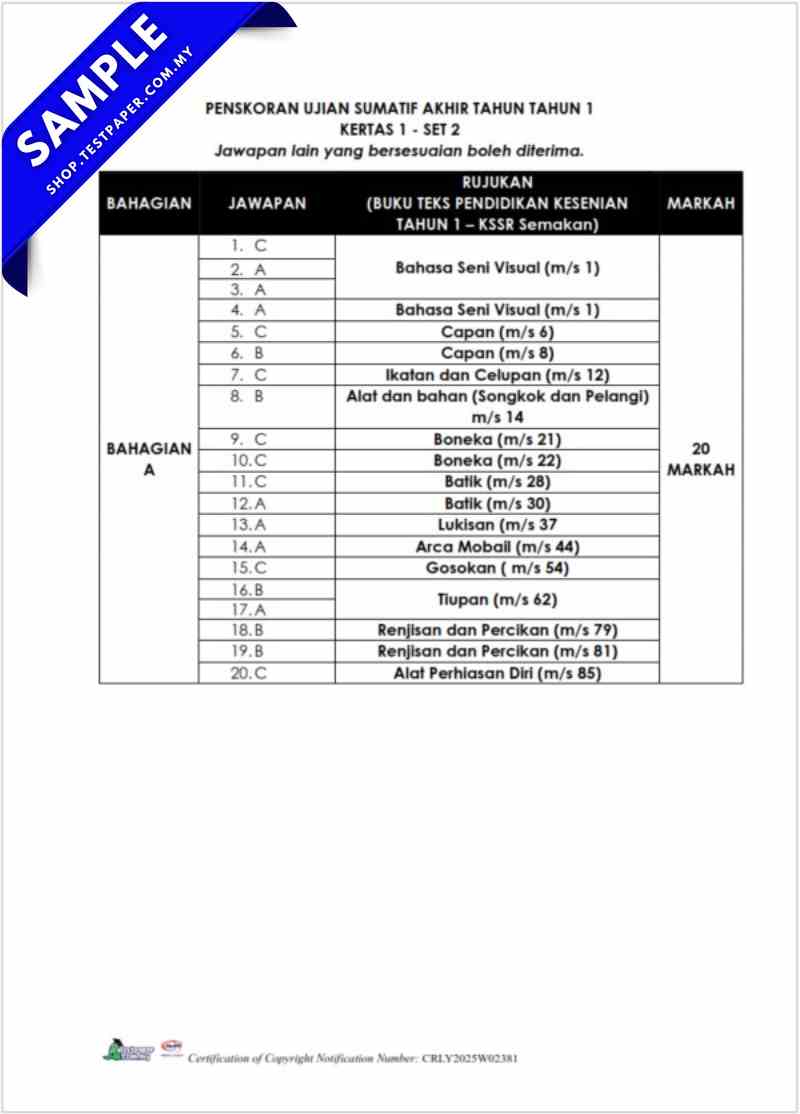 Bahan PDF Ujian Akhir Tahun PSV Tahun 1 2026 UASA PDF dan Word JSU 7 Bahan PDF Ujian Akhir Tahun PSV Tahun 1 2026 UASA PDF dan Word JSU