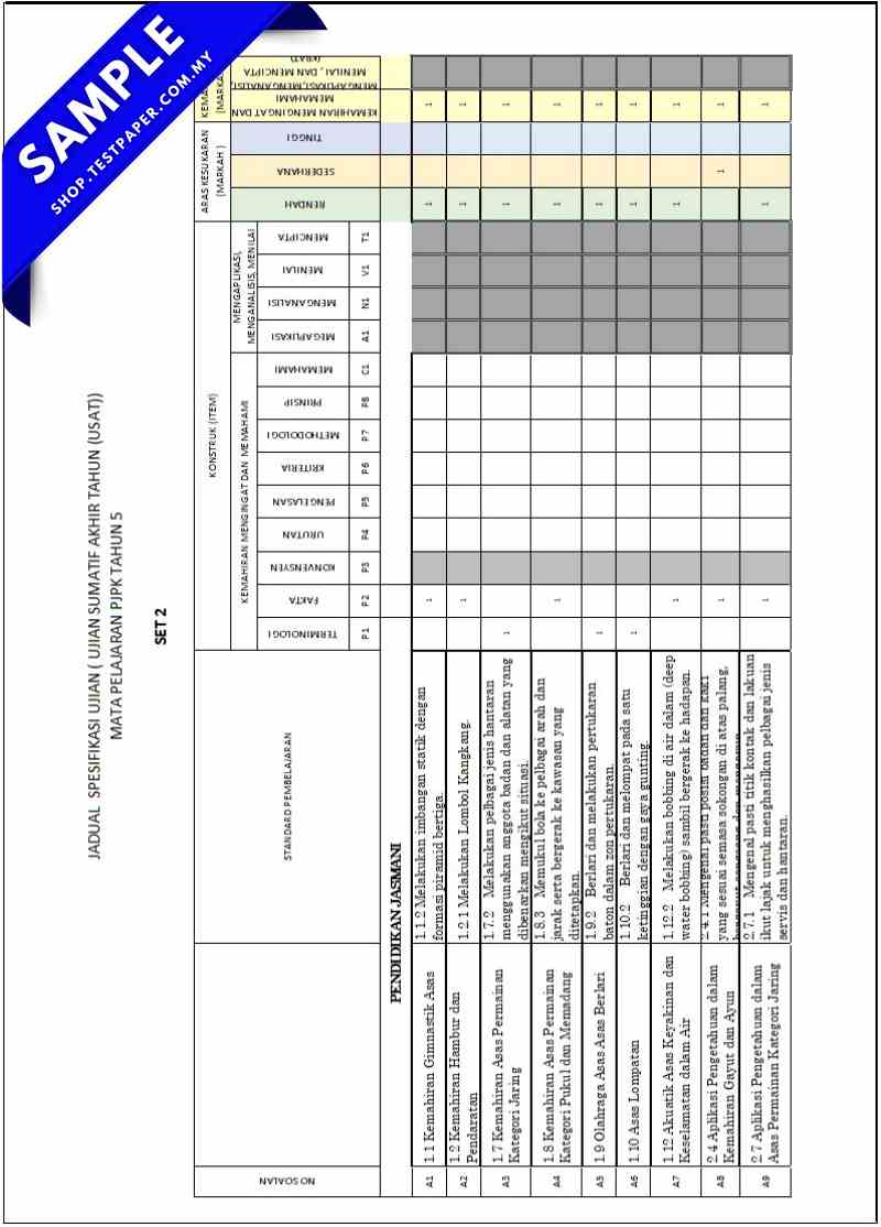 Download Ujian Akhir Tahun PJPK Tahun 5 2026 UASA/PAT Ada PDF dan Word Ada JSU 7 Ujian Akhir Tahun PJPK Tahun 5 2026